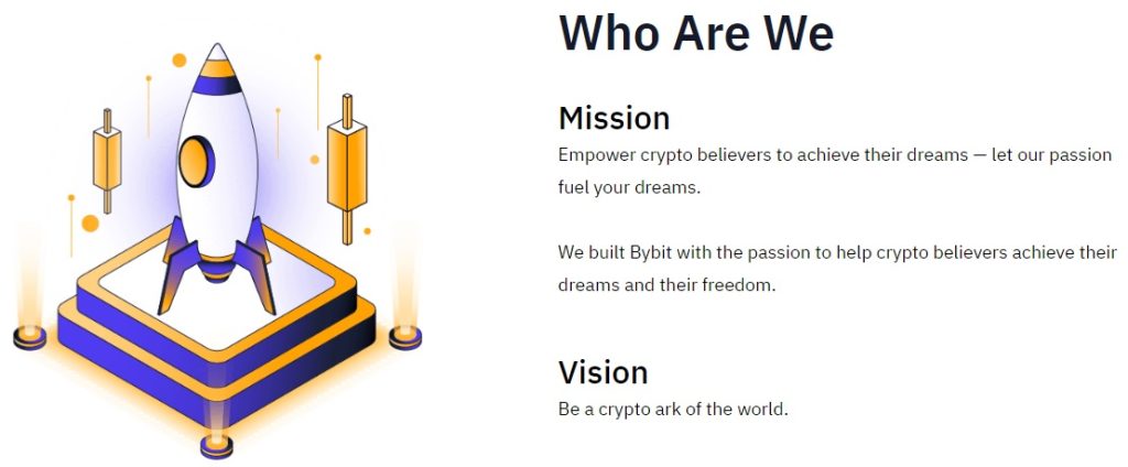 about bybit