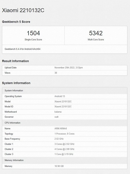 Xiaomi 13 Score 2022