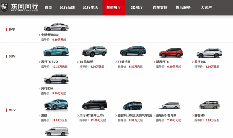 Parent company of Dongfeng Forthing