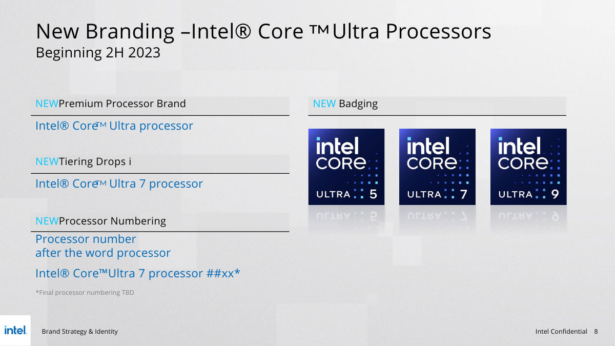 Unveiling the Future: Intel® Core Ultra Processors Set to Redefine Computing