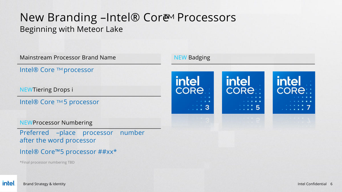 "Revolutionizing Intel® Core Processors: Enhanced Branding and Performance"